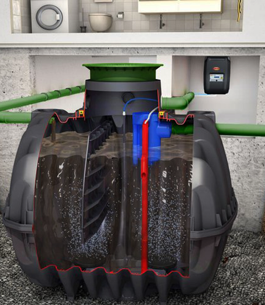 recuperation d eau de pluie Mende