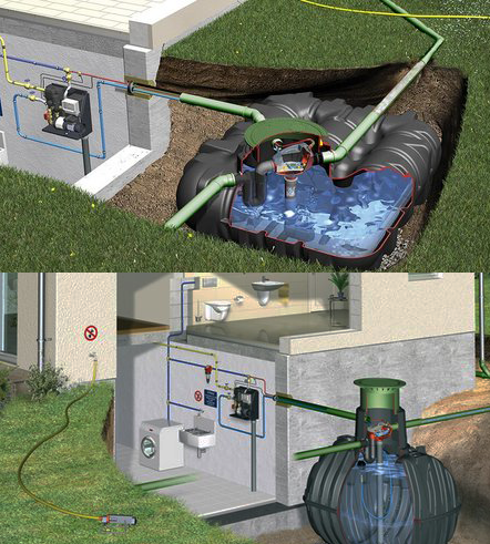 micro station d epuration Graf Mende